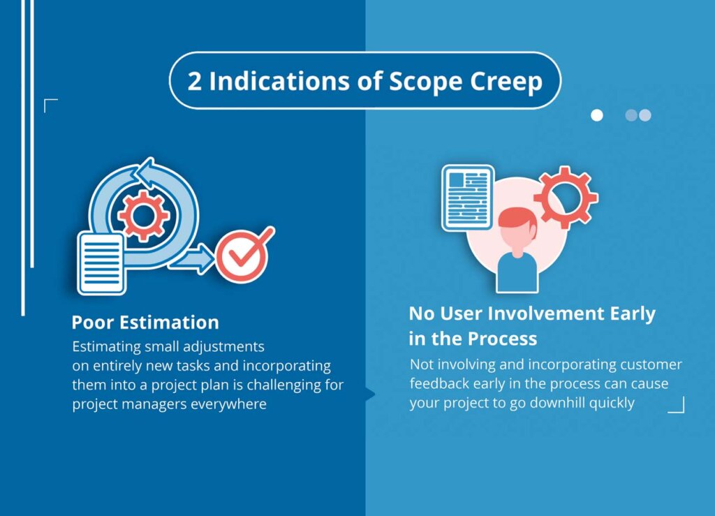 2 indications of Scope Creep