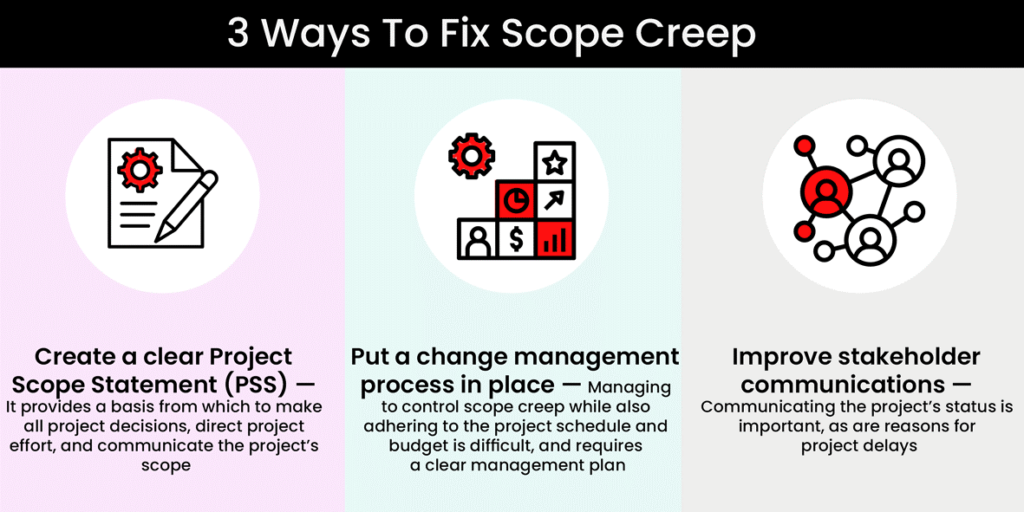 3 ways to fix scope creep