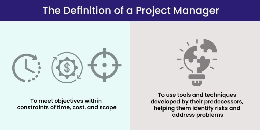 Definition of a project manager