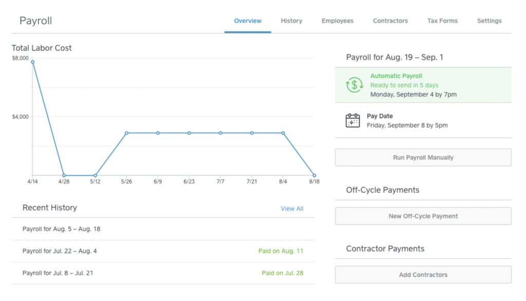 Overview website page of Square payroll