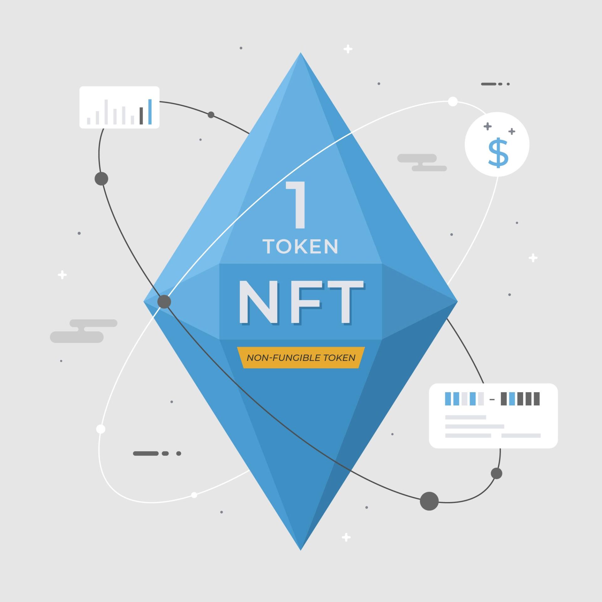How to Create NFT in 7 Steps & NFT Ideas to Create Now