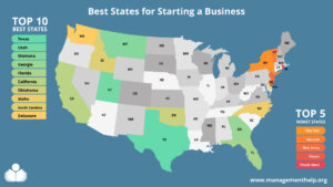 10 Best States for Starting a Business – Where to Launch Your Startup 